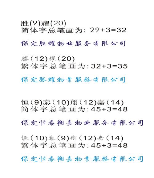 保定起名公司口碑好的有哪些公司_保定起名公司口碑好的有哪些公司名字