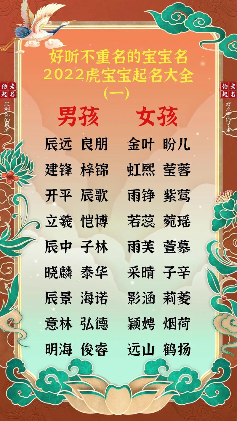 宝宝起名字不重复怎么办_宝宝起名字不重复怎么办呢