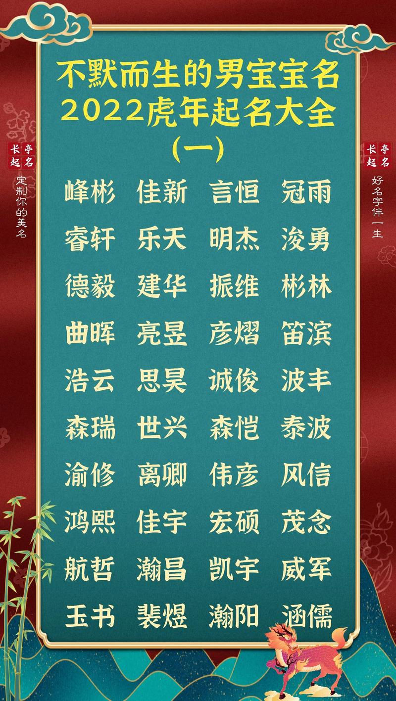 刚出生的男宝宝起名字_刚出生的男宝宝起名字大全