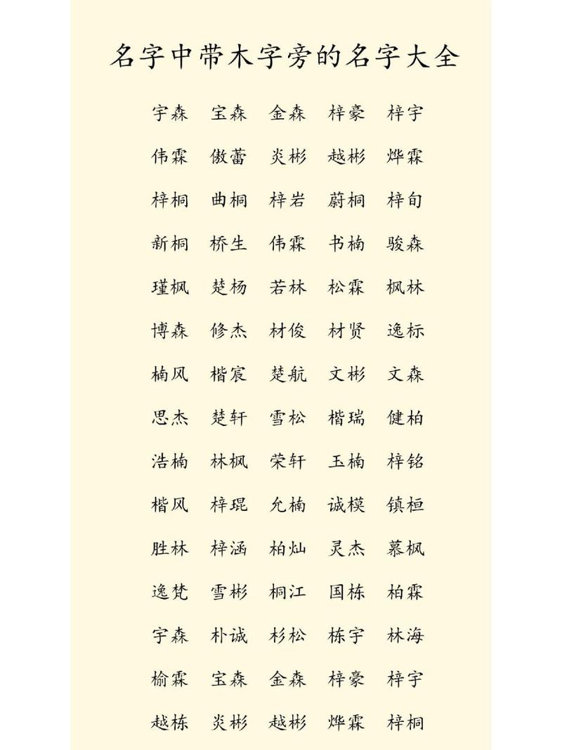 谢起名字大全女孩木_谢起名字大全女孩木字旁