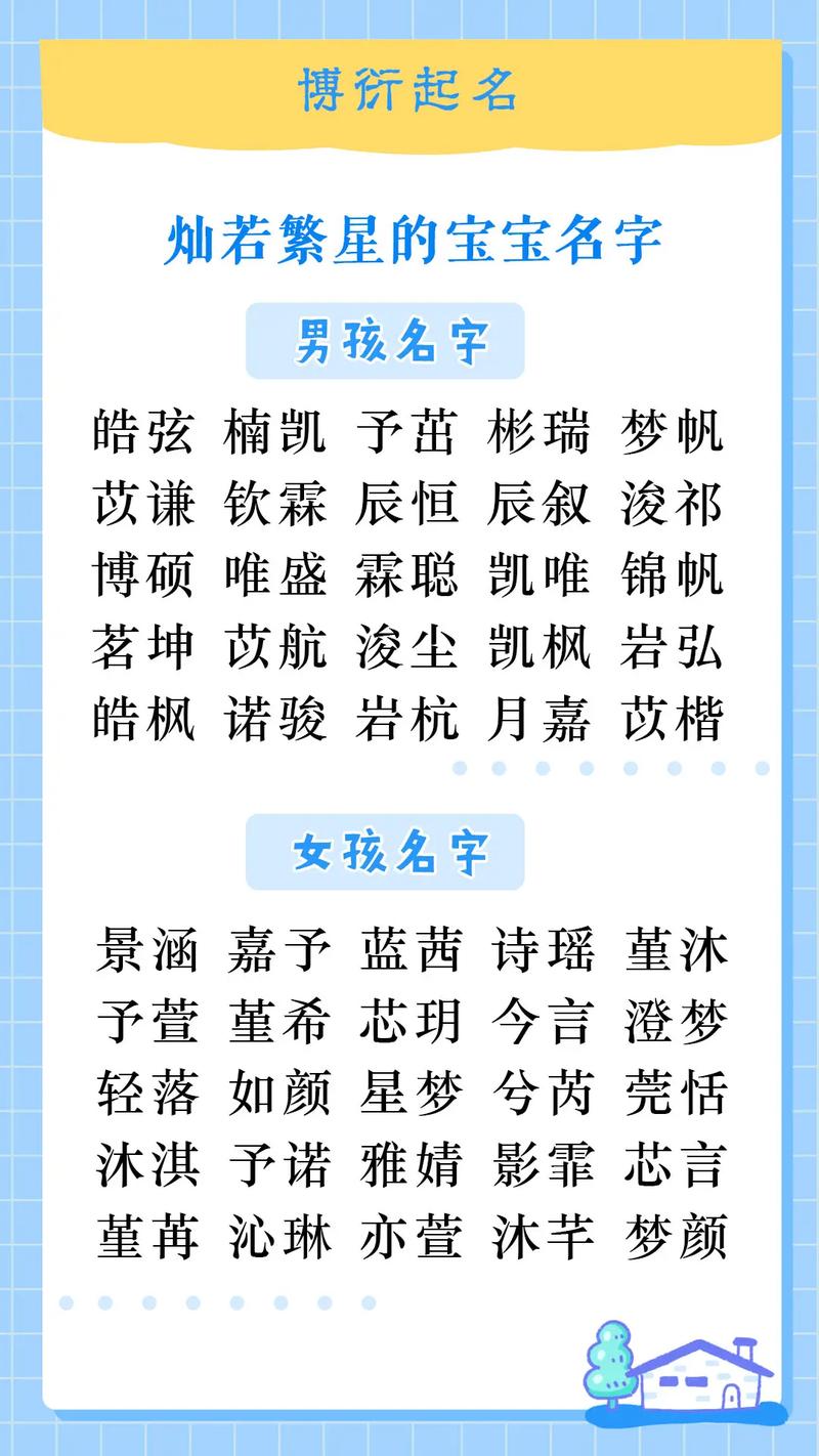 给孩子起名好名字大全_给孩子起名好名字大全男孩