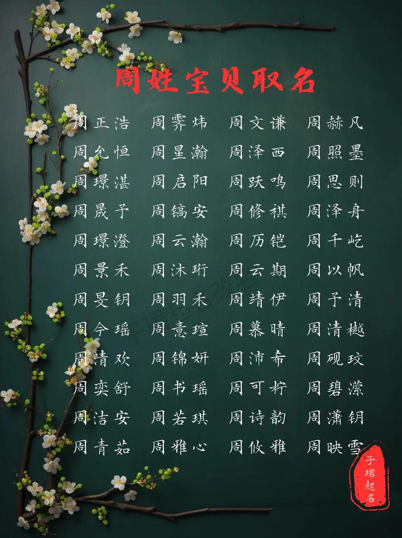 起名字大全寓意好的_起名字大全寓意好的字