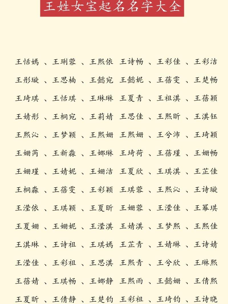 起名字大全男孩王姓_起名字大全男孩王姓