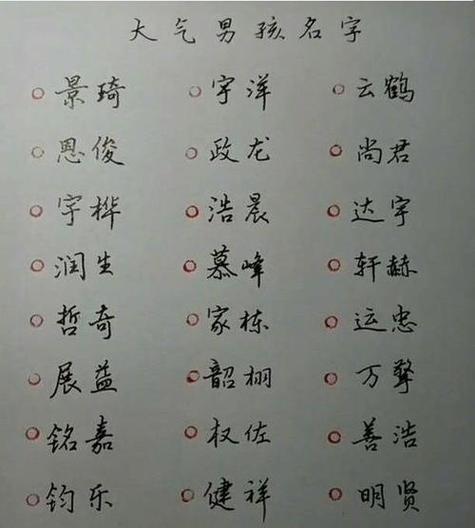 宝宝起名字双数字好不好_宝宝起名字双数字好不好呢