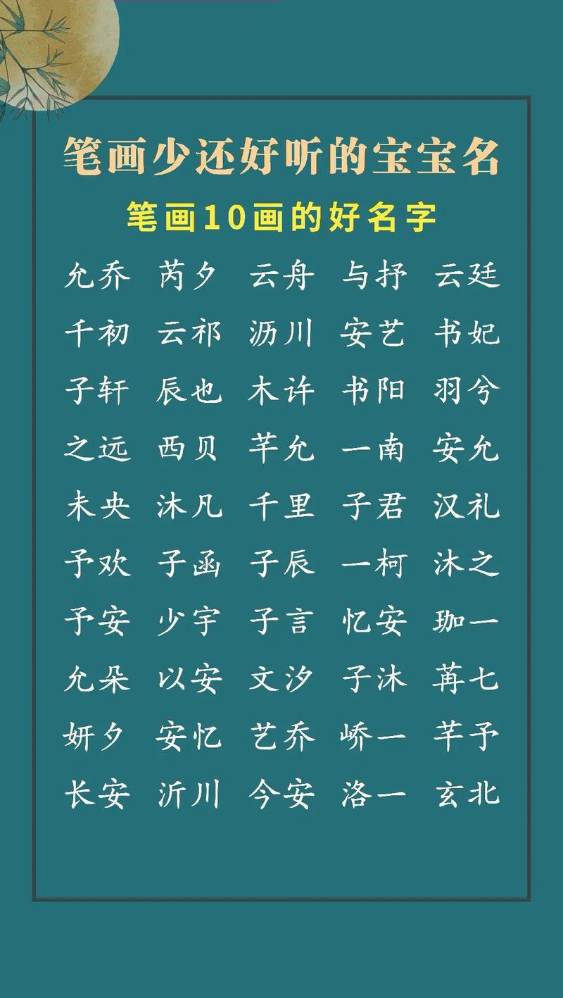 给宝宝起名字用什么书好_给宝宝起名字用什么书好听