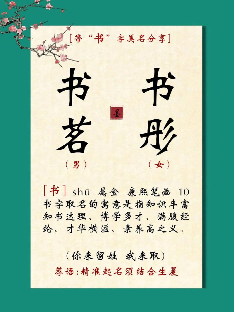 给宝宝起名字用什么书好_给宝宝起名字用什么书好听