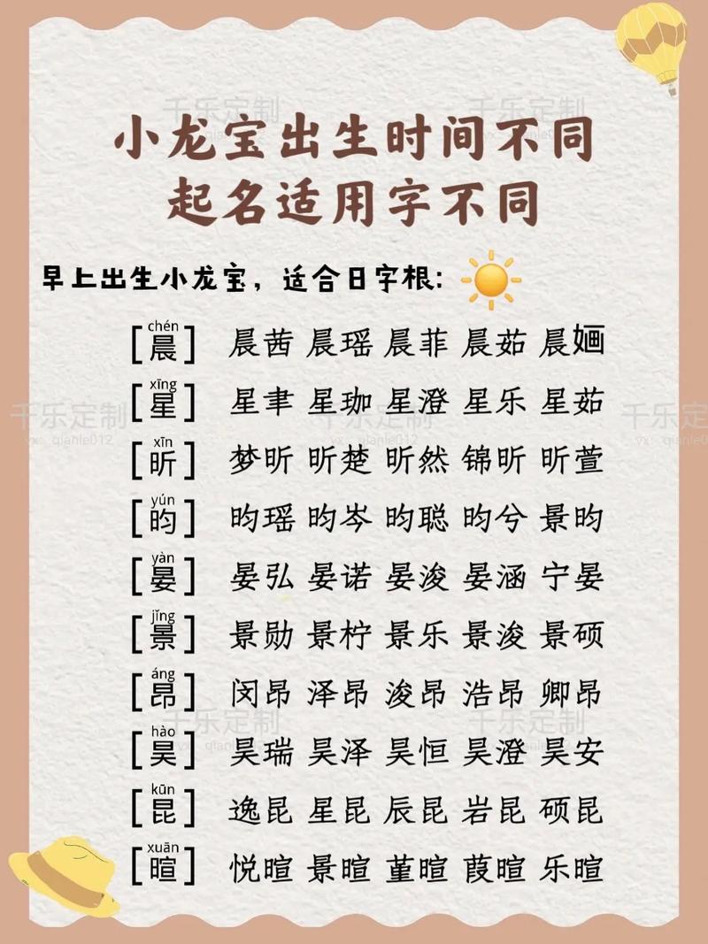 宝宝出生了什么时候起名字_宝宝出生了什么时候起名字比较好