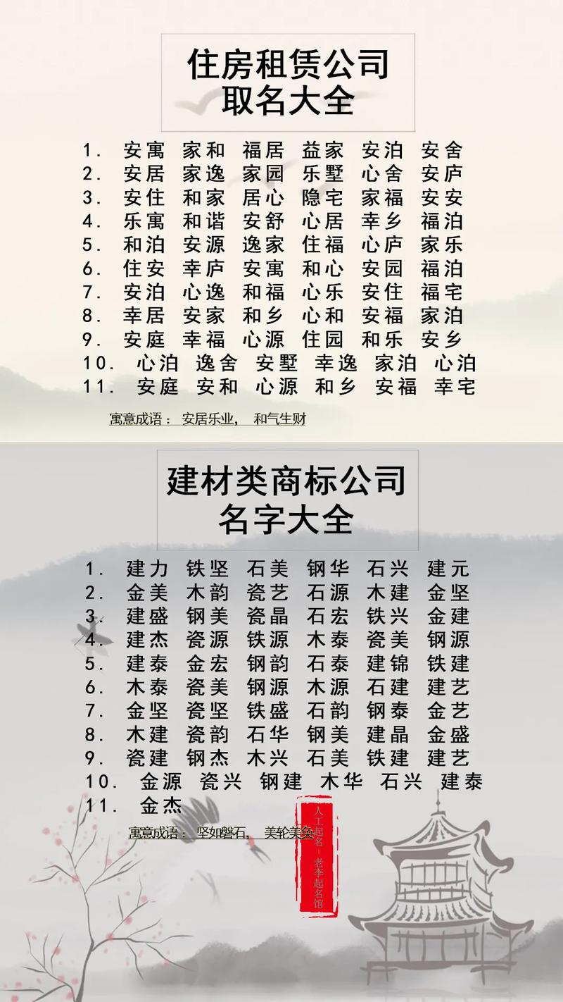 品牌公司怎么取名_品牌公司怎么取名字