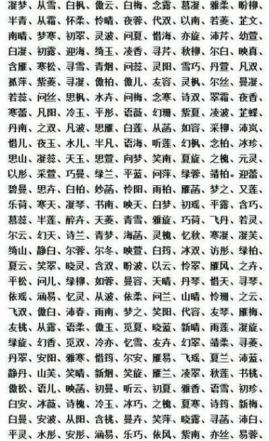 小狗起名字大全带金_小狗起名字大全带金字