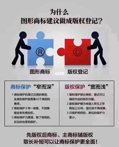 商标和公司名称有什么区别_商标和公司名称有什么区别吗