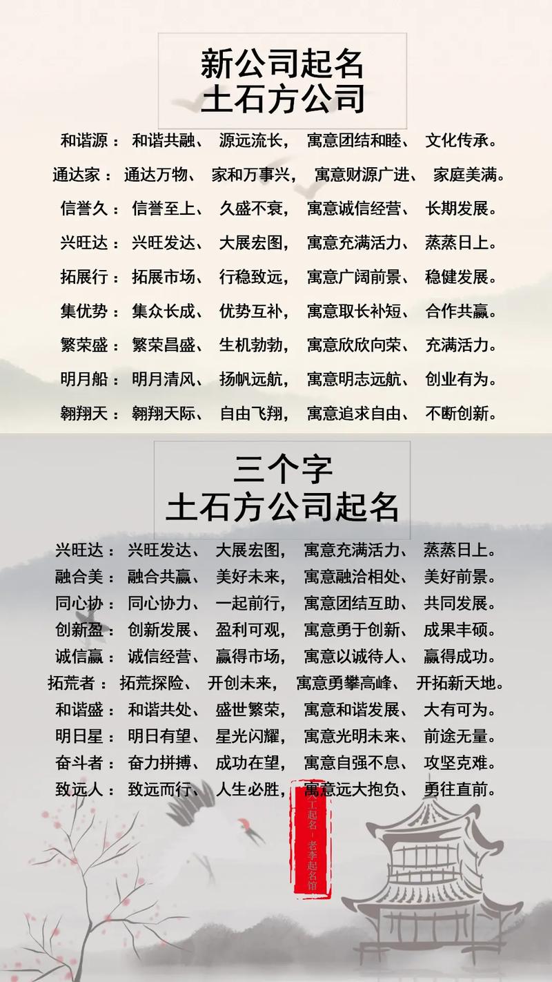 比较霸气的建材公司名字_比较霸气的建材公司名字大全