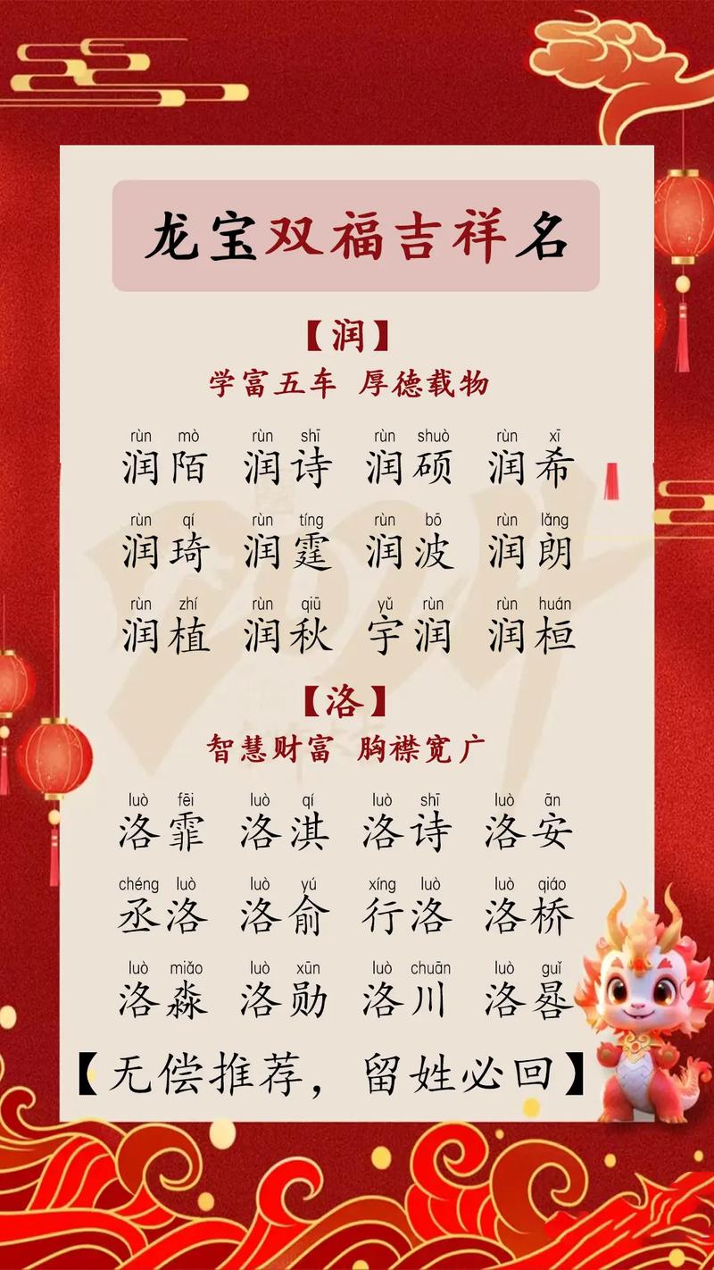 给宝宝起名字要什么字吉利_给宝宝起名字要什么字吉利好听