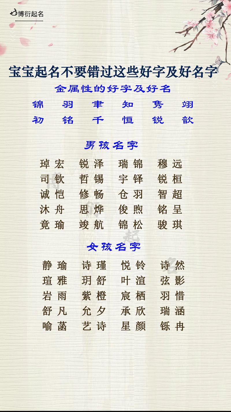 给宝宝起名字用哪些字好_给宝宝起名字用哪些字好听