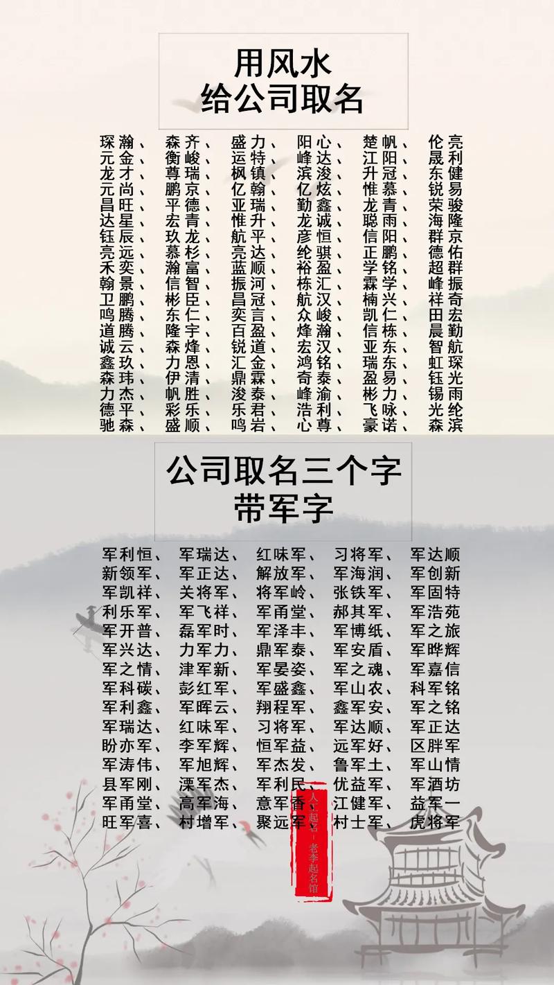 比较牛的公司名字_比较牛的公司名字大全