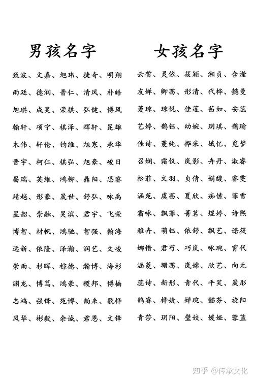 给家里小孩起名字大全_给家里小孩起名字大全女孩