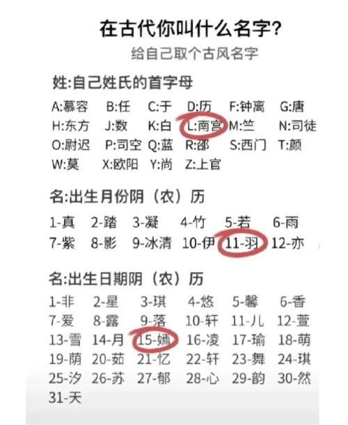 用南宫起名字大全（南宫起什么名字）