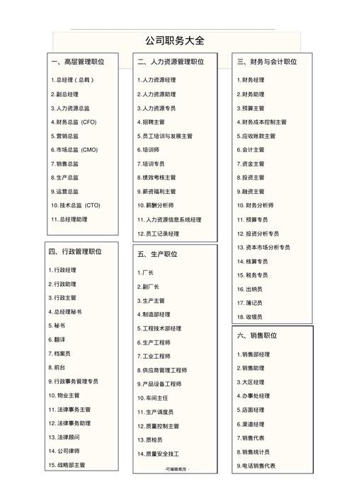 人力资源管理公司名称大全简单大气_人力资源管理公司名称大全简单大气