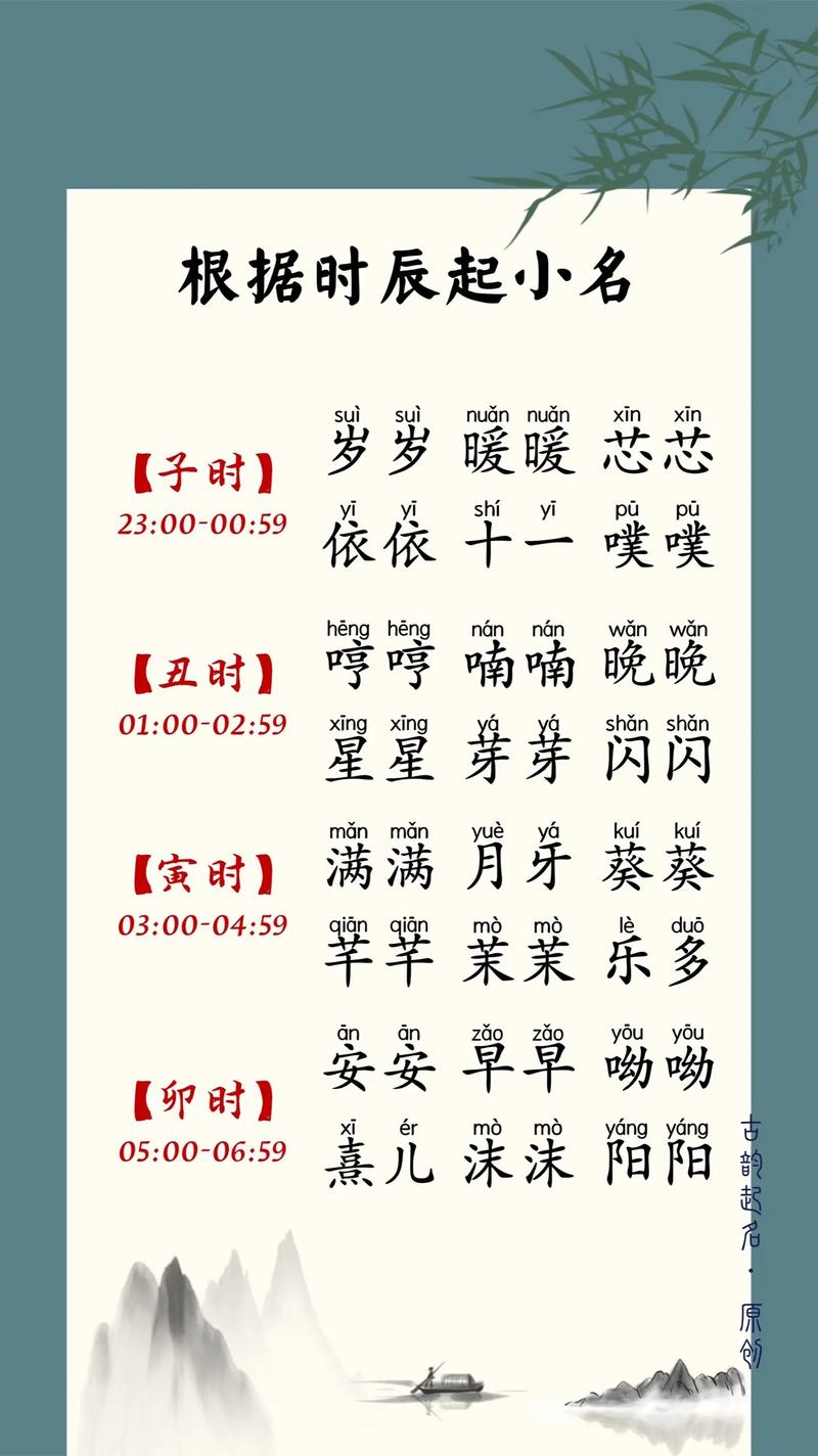 各个月份男宝宝起名字字_按月份取男宝宝乳名