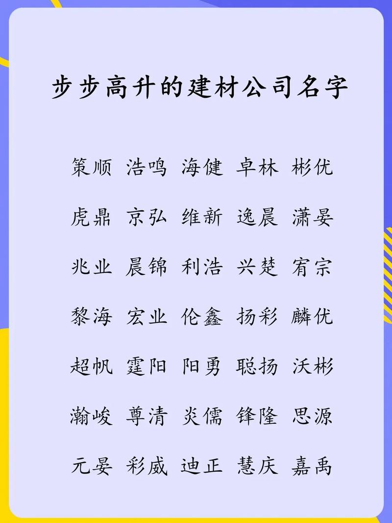 建材公司起名字_建材公司起名字大全免费