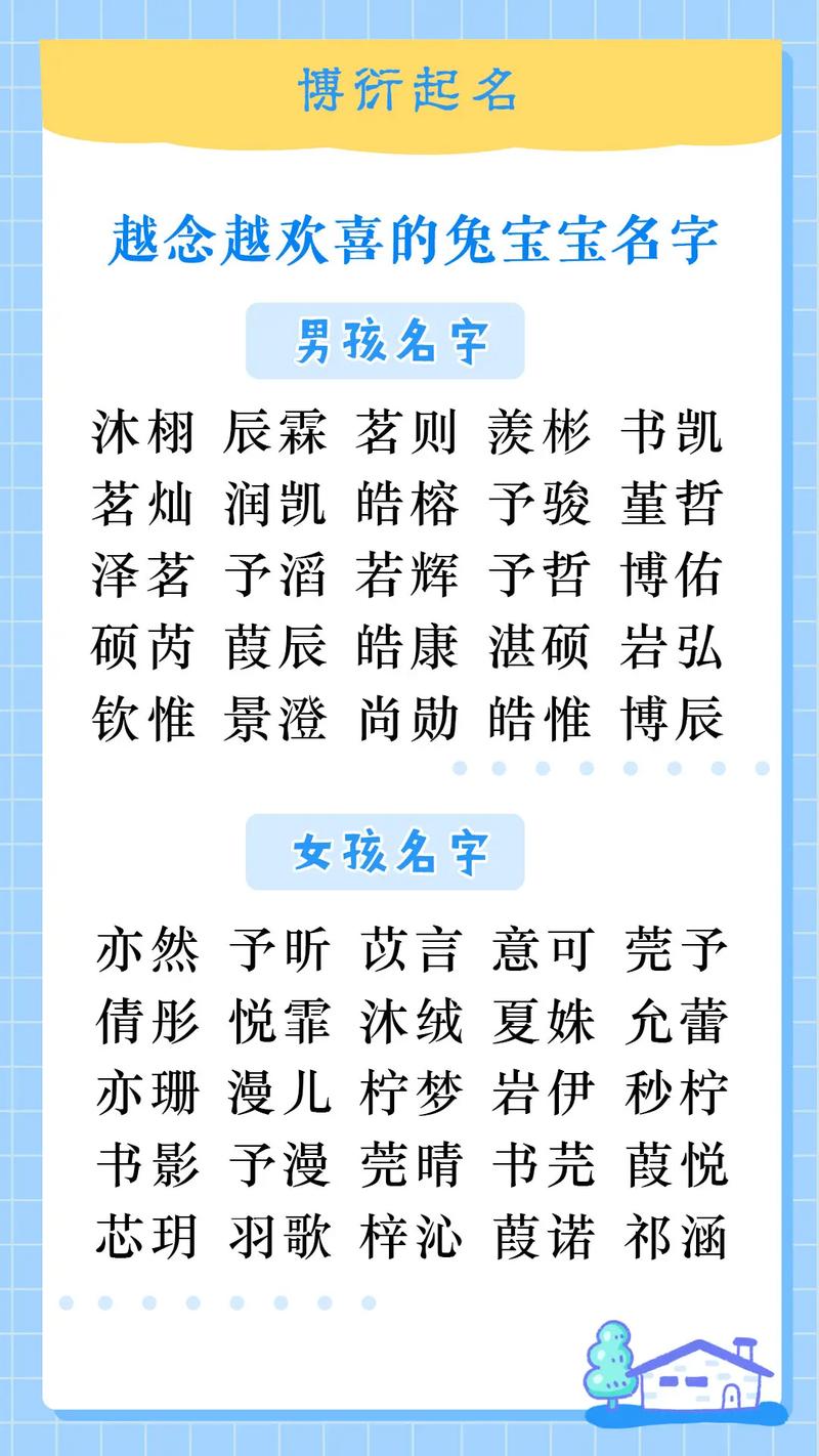 我怀孕了想给宝宝起名字_我怀孕了想给宝宝起名字怎么起