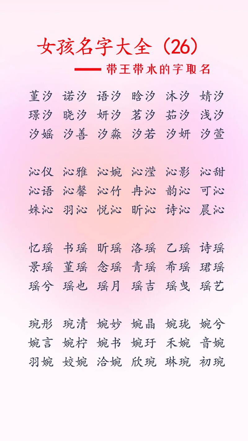 小狗起名字大全带水字_小狗起名字大全带水字女孩