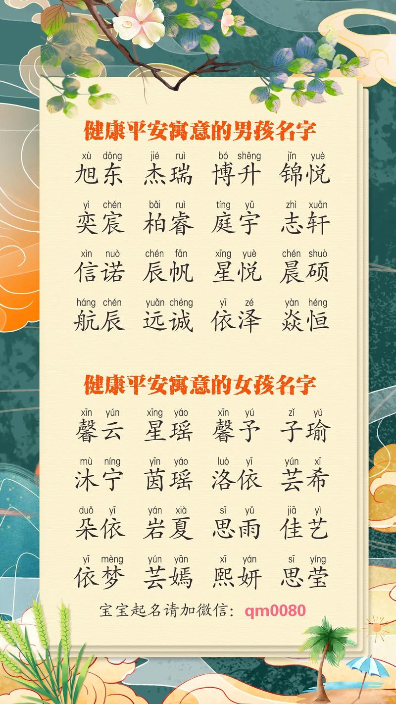 给宝宝起名字寓意好的小名_给宝宝起名字寓意好的小名有哪些