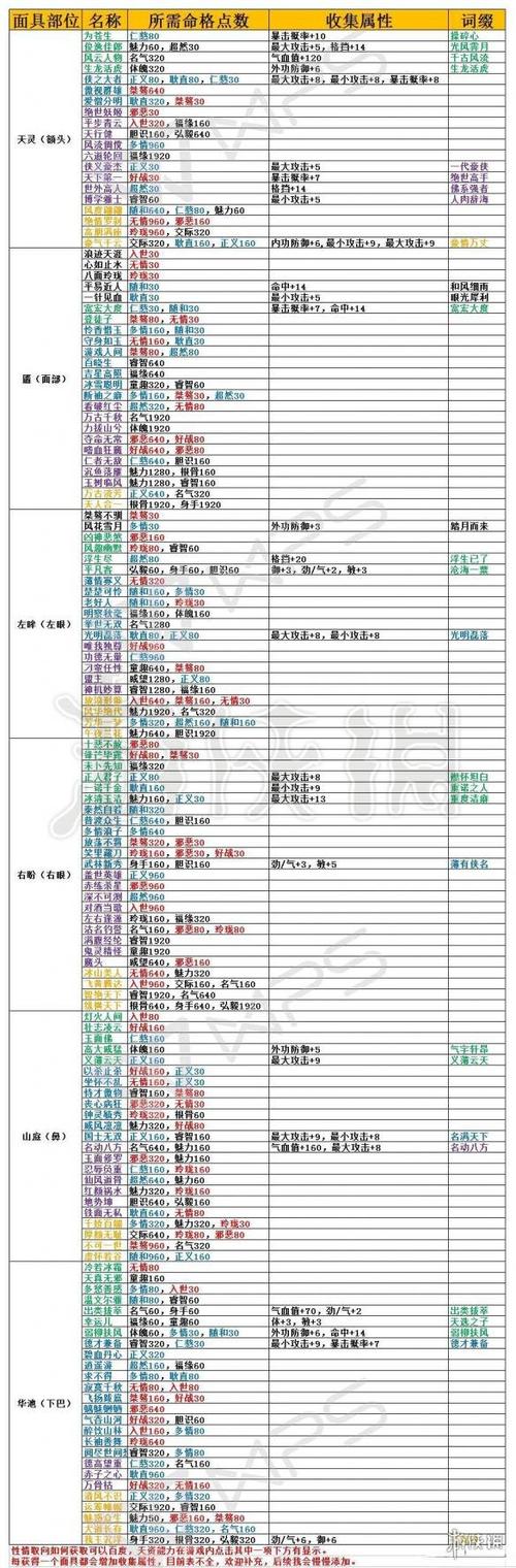 一梦江湖和尚起名字大全_一梦江湖和尚起名字大全男生