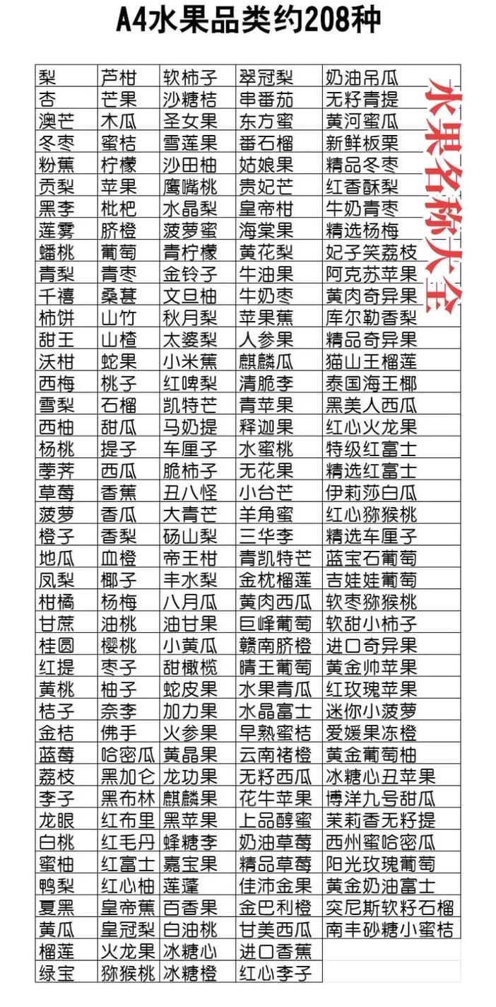 服装公司起名字大全带水果_服装公司起名字大全带水果字