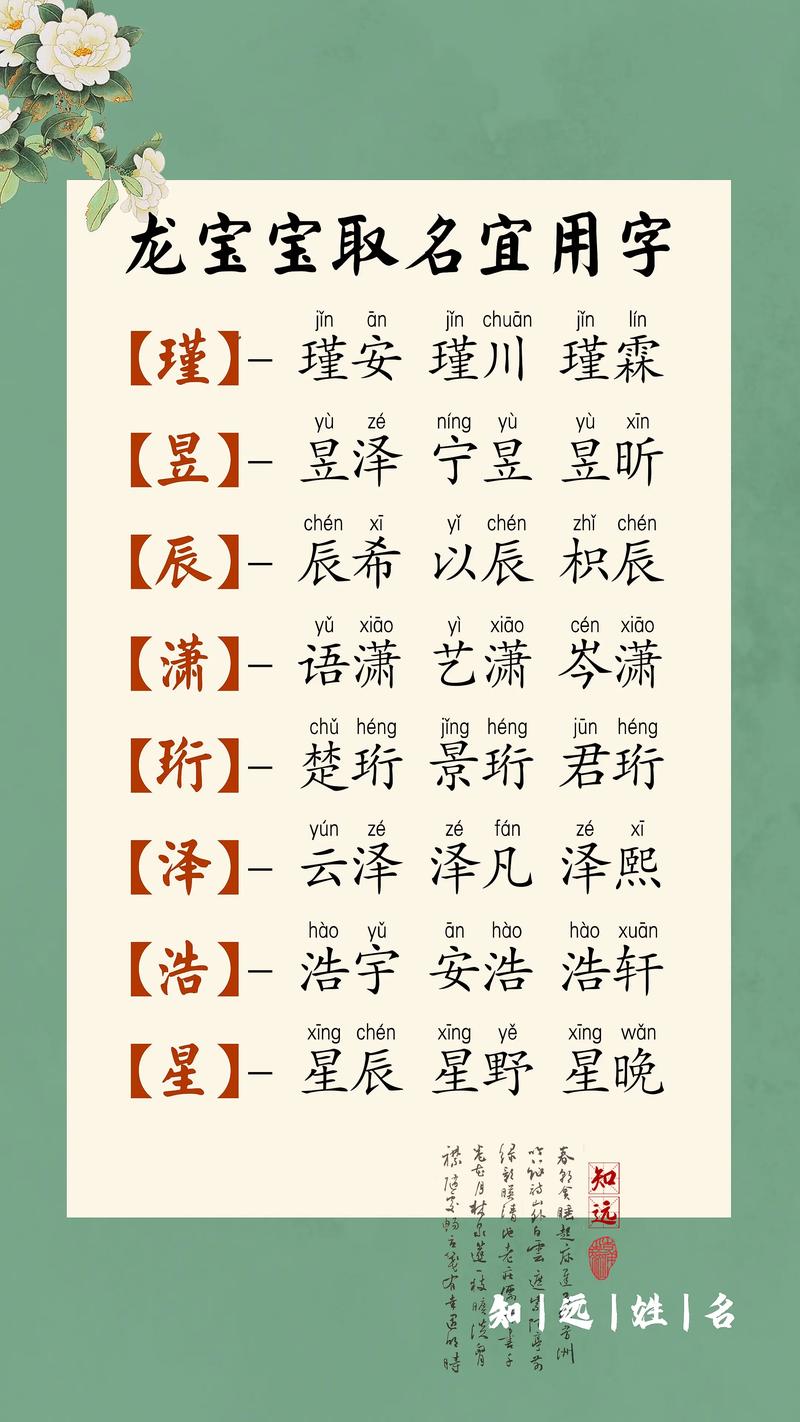 宝宝起名字哪些字带龙字_宝宝起名字哪些字带龙字旁