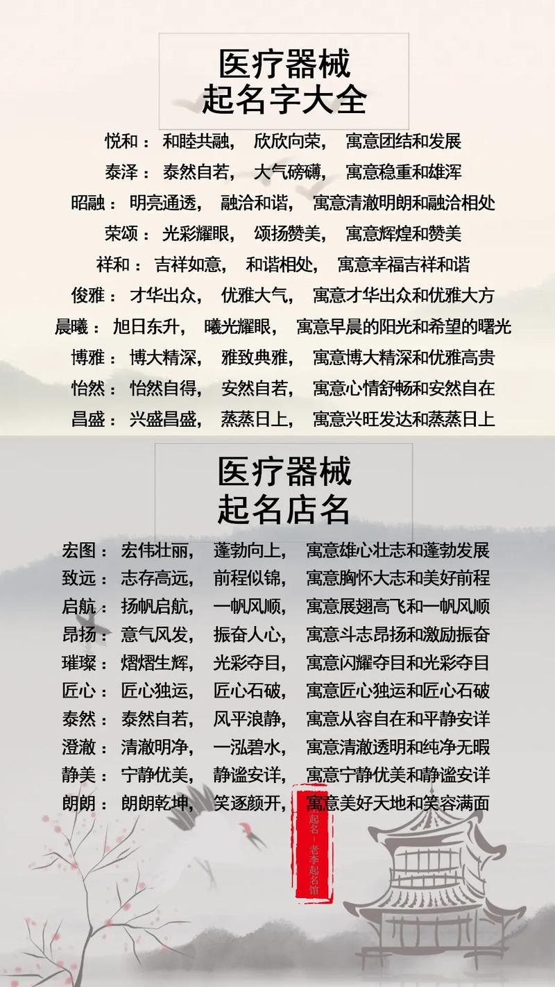 医疗公司起名字_医疗公司起名字大全免费2023年