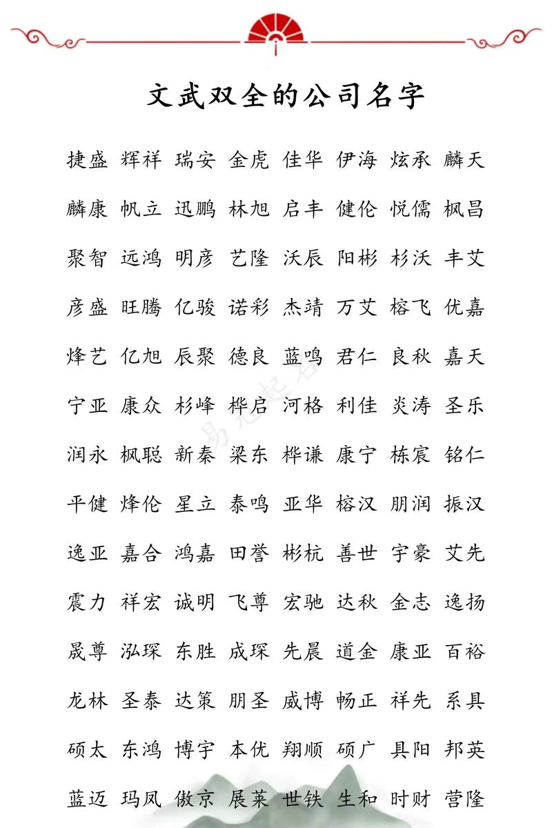 基督徒 公司起名字_基督徒公司起名字大全