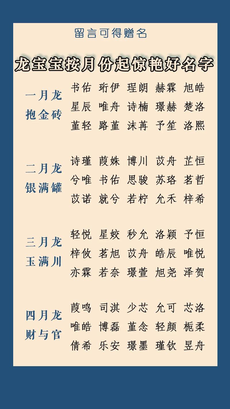 宝宝生出来多久要起名字_宝宝生出来多久要起名字呢