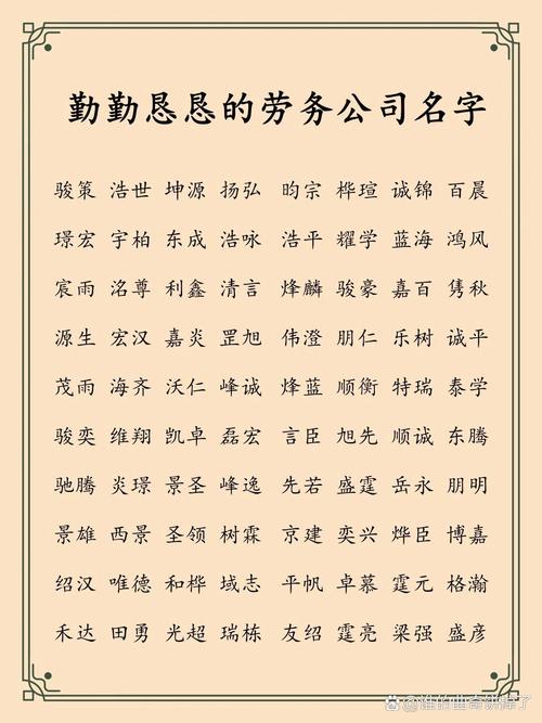 人力资源公司起名字_人力资源公司起名字大全