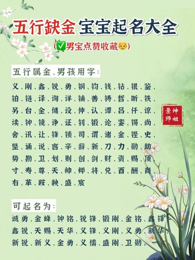 给宝宝起名字缺金的字_给宝宝起名字缺金的字有哪些