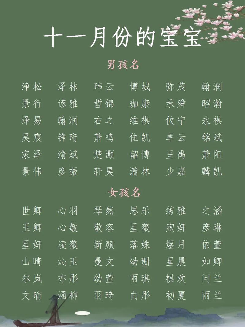 十一月生的宝宝起名字_十一月生的宝宝起名字大全