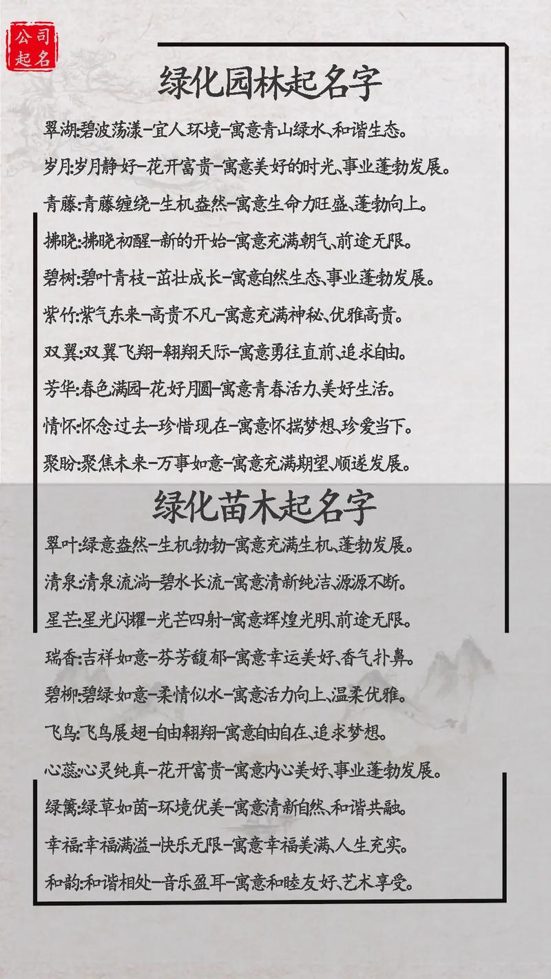 绿化公司如何起名字_绿化公司如何起名字好听