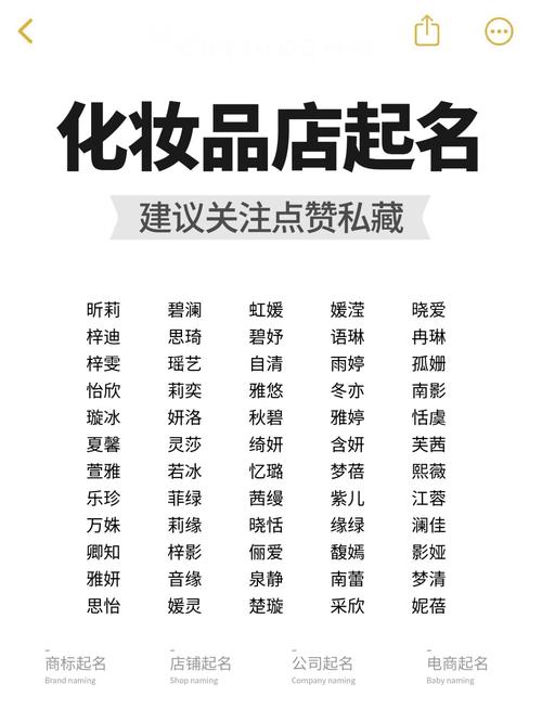 给化妆品公司起名字_给化妆品公司起名字大全