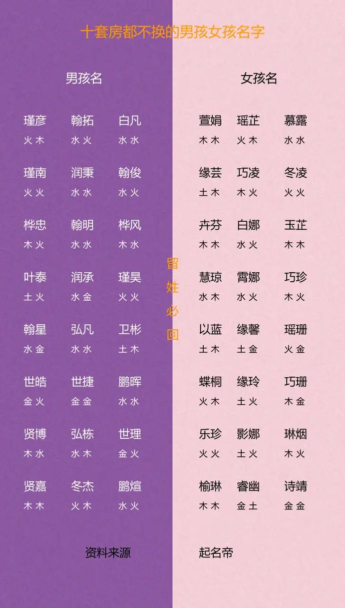 段和黎怎么给宝宝起名字_段和黎怎么给宝宝起名字好听