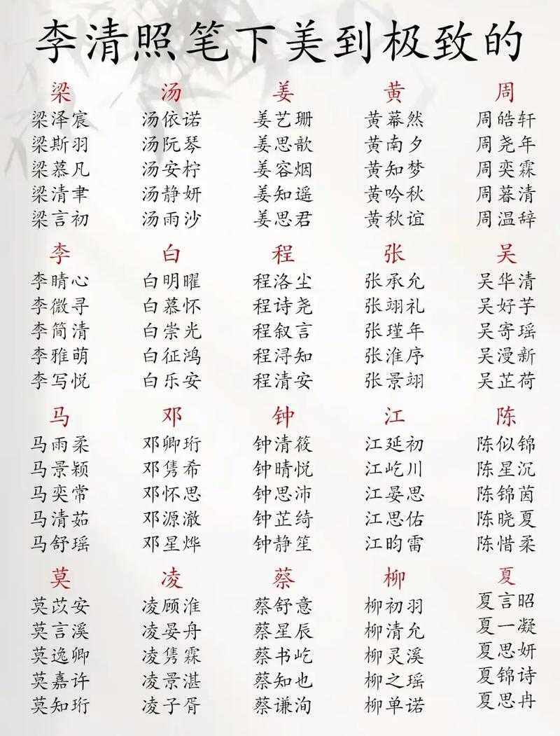 罗姓和田姓起名字大全_罗姓和田姓起名字大全男孩