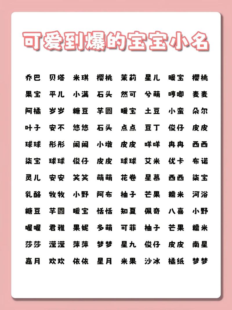 3月末的宝宝起名字_3月末的宝宝起名字大全