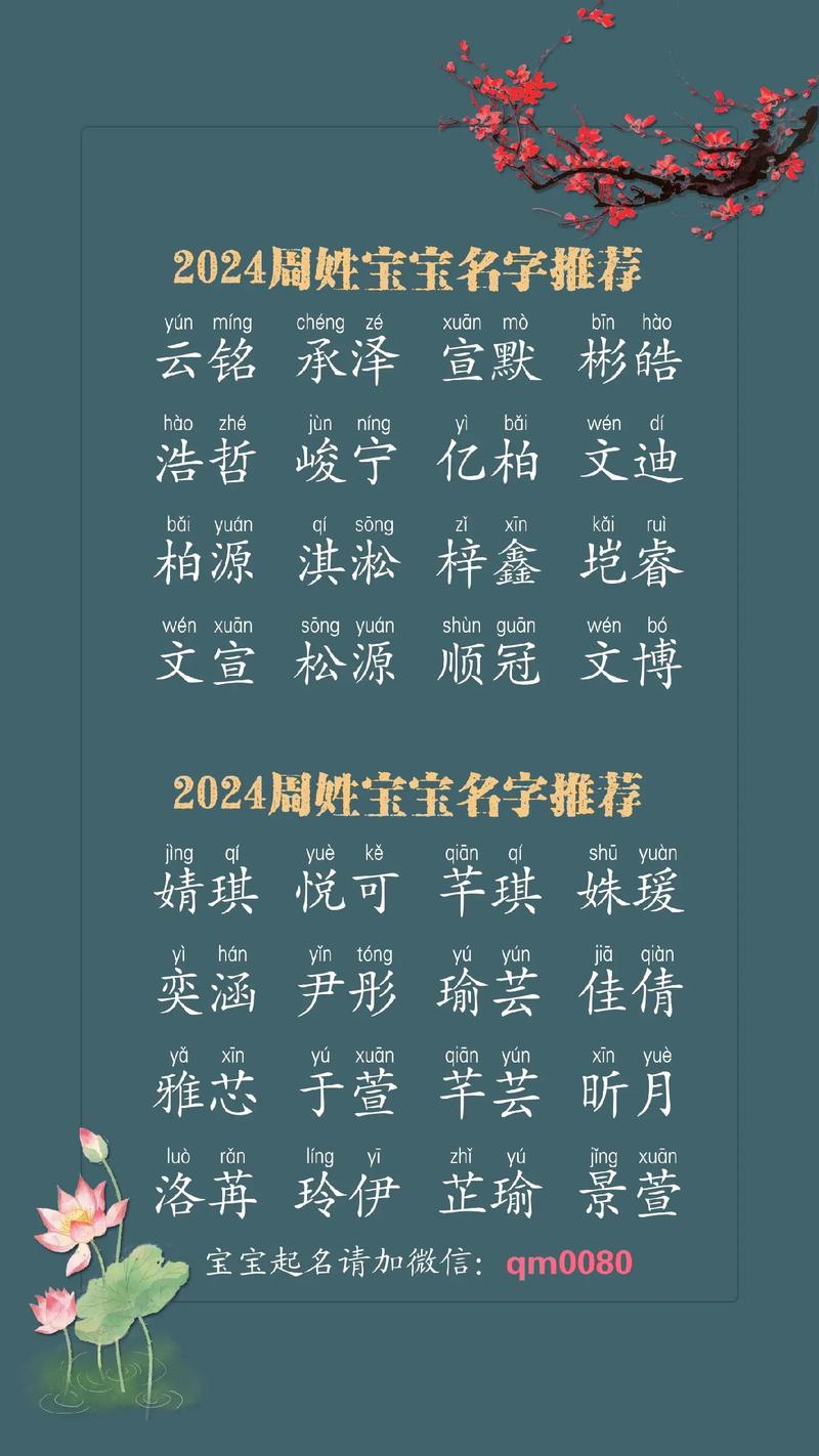 谁给小宝宝起名字好听_谁给小宝宝起名字好听点