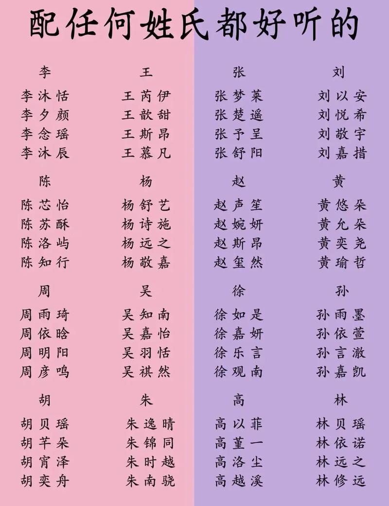 给宝宝起名字是不是随便起_给宝宝起名字是不是随便起的