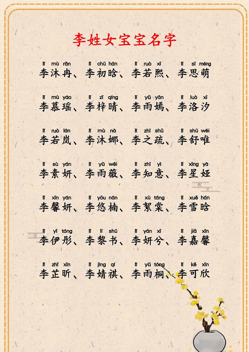 宝爸姓李给女宝宝起名字_宝爸姓李给女宝宝起名字大全