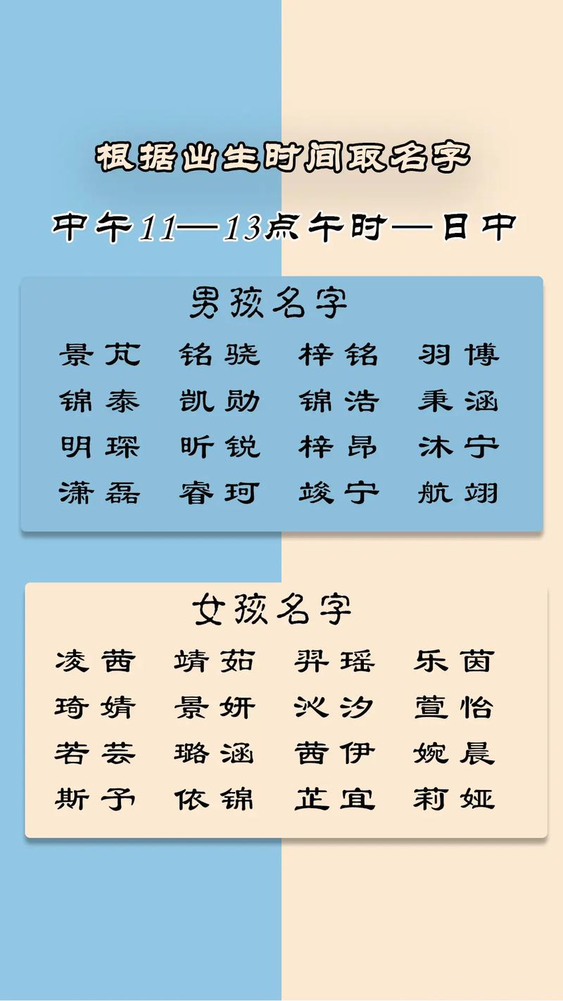 出生13天宝宝起名字好吗_出生13天宝宝起名字好吗