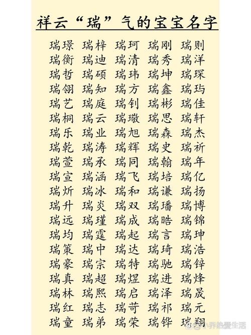 公司起名字瑞_公司起名字瑞字怎么起