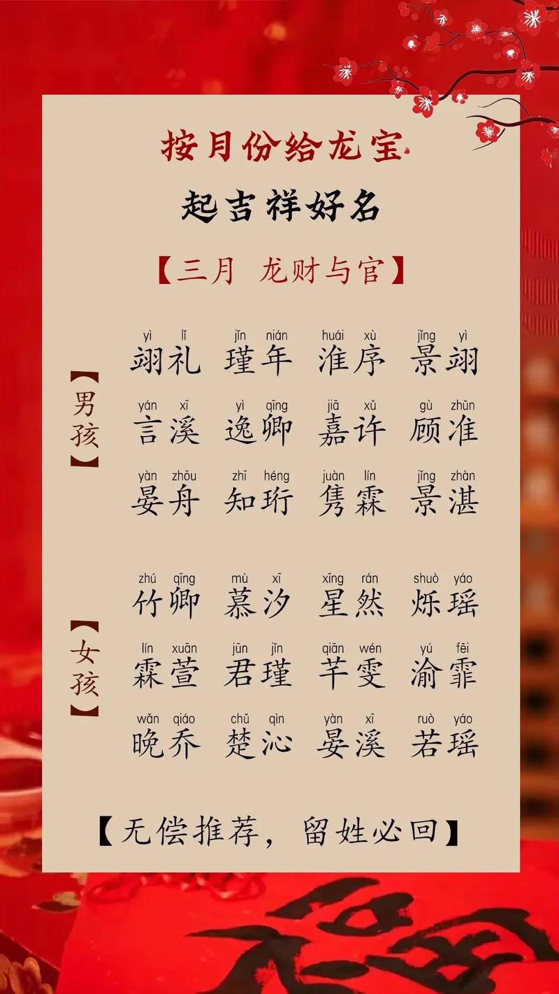 给宝宝起名字的意义和好处_给宝宝起名字的意义和好处是什么