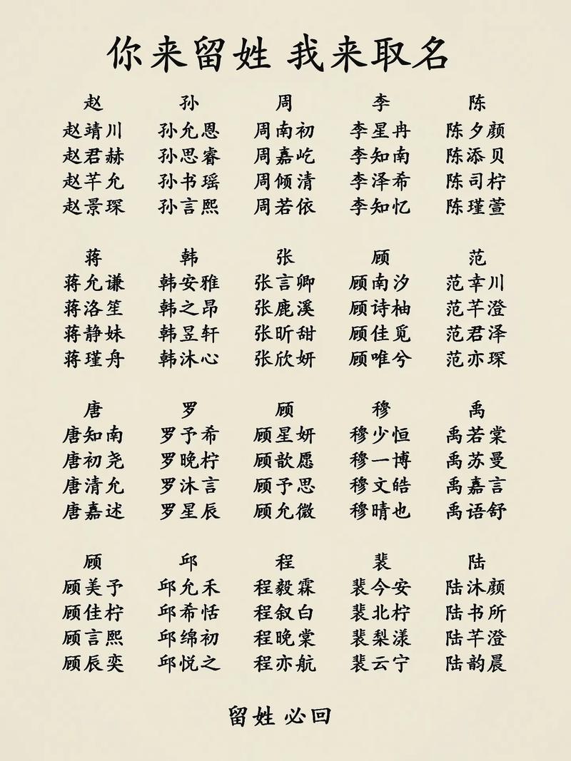 男孩属龙怎么起名字大全_男孩属龙怎么起名字大全四个字