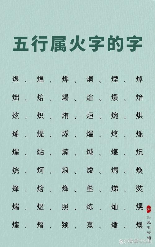 宝宝起名字五行属火的名字_宝宝起名字五行属火的名字有哪些