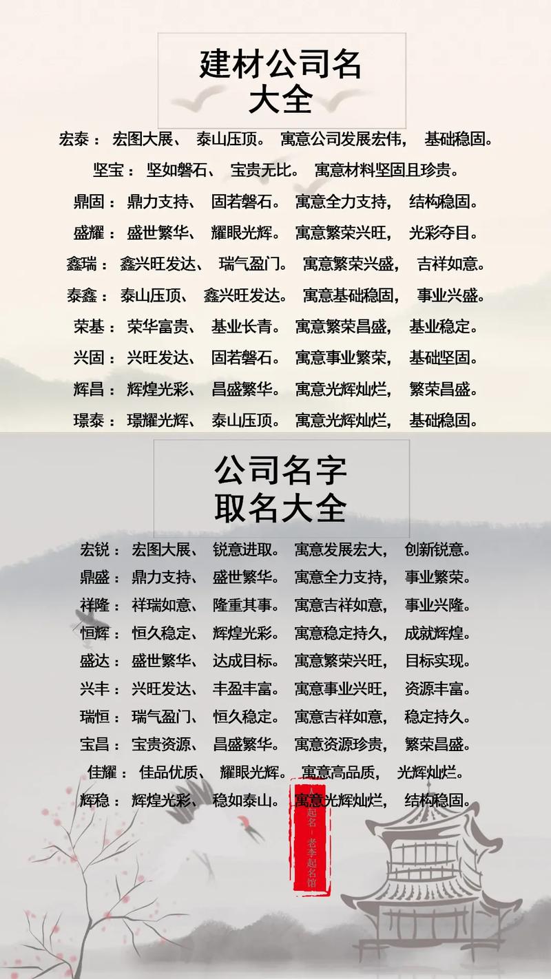 公共场所怎么起名字大全_公共场所怎么起名字大全四个字