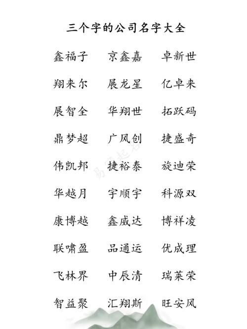 合伙公司起名字_合伙公司起名字大全免费